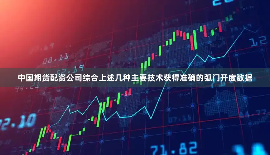 中国期货配资公司综合上述几种主要技术获得准确的弧门开度数据