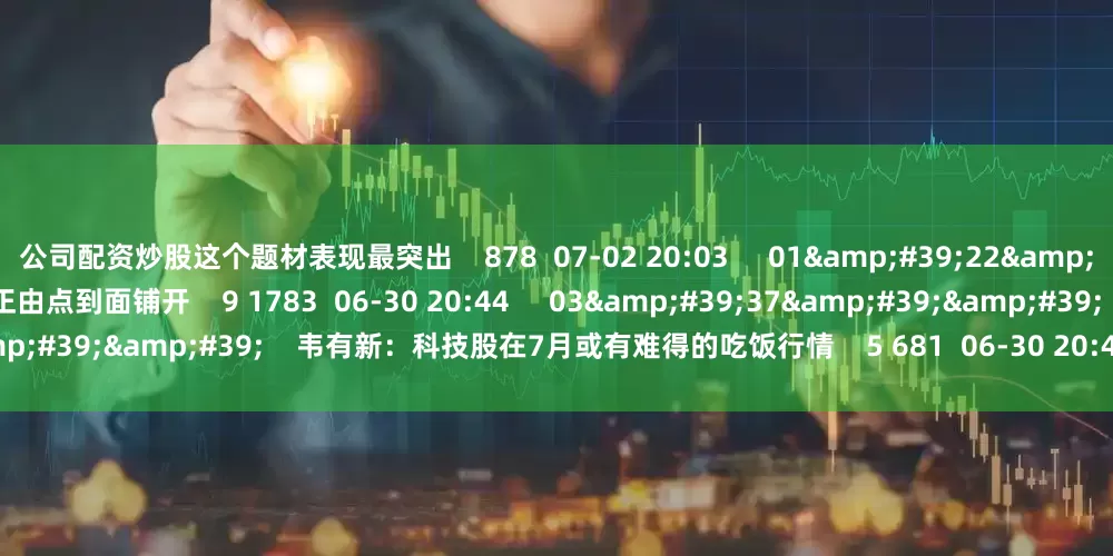 公司配资炒股这个题材表现最突出 878 07-02 20:03 01'22'' 蔡玲玲:中国资产修复正由点到面铺开 9 1783 06-30 20:44 03'37'' 韦有新:科技股在7月或有难得的吃饭行情 5 681 06-30 20:44 一财最热 点击关闭
